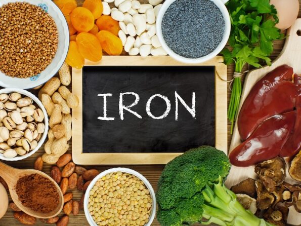 Navigating Iron Needs: Understanding Iron Supplementation for Women